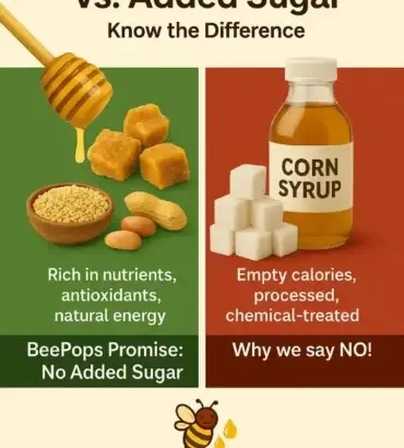 Natural vs. Added Sugars: The Sweet Truth You Need to Know